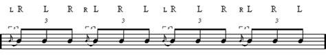 Learn How To Play The Flam Accent Drum Rudiments