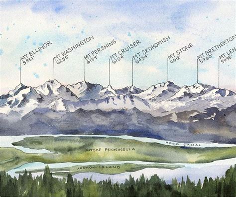 The Olympic Range Watercolor Illustration Olympic Peninsula Etsy