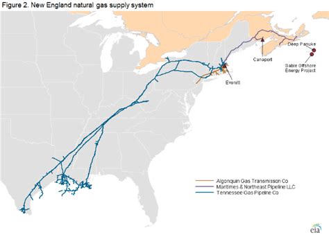 Natural Gas Problems In Northeast Pipeline Constraints Weather Other