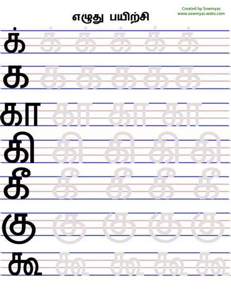 Tamil Alphabets Alphabet For Kids Tamil Alphabet Tamil Letters