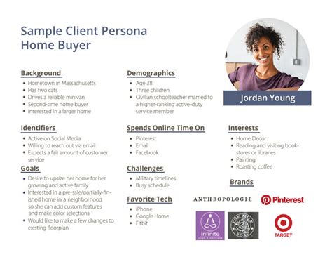 What Is A Client Persona And Why You Should Care 17blue Digital Agency