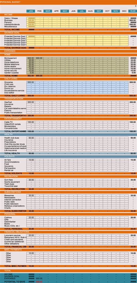 Udin View 26 Get Annual Personal Budget Template Excel