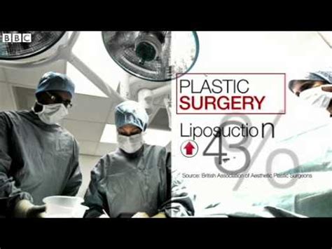 Plastic Surgery Boom In The Uk Youtube