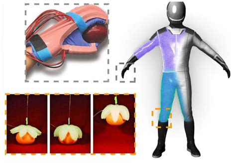 Next Generation Smartsuit Spacesuit With Soft Robotics