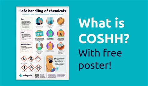 What Is Coshh With Free Safe Handling Of Chemicals Poster