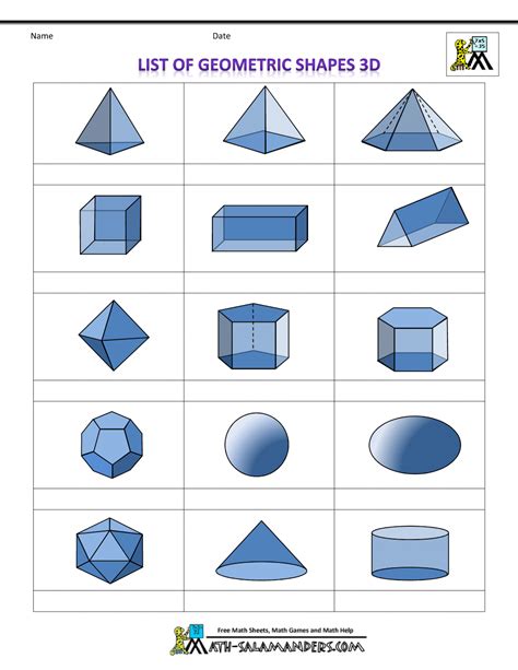 3d Shapes And Their Names