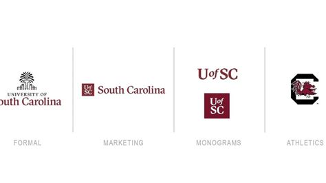 University Of South Carolina Unveils New Logos Ditches Usc Cfb