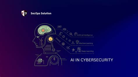 Ai In Cybersecurity Pros And Cons Secops Solution