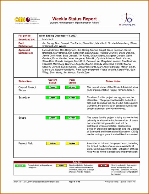 Excel Weekly Status Report Template