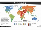 Diktatorische Staaten