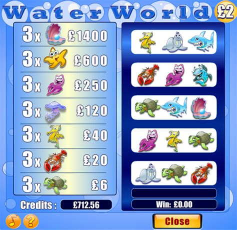 Maybe you would like to learn more about one of these? Pull Tabs Waterworld | Ritzy Bingo | £10 Free No Deposit ...
