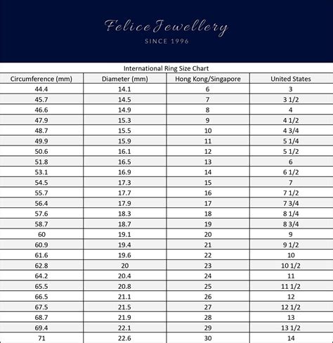 Ring Size Chart Felice Jewellery Pte Ltd