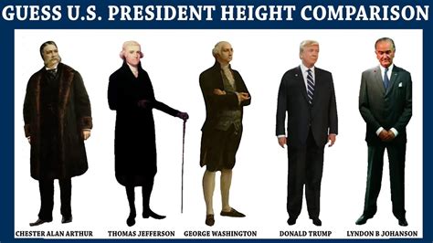 Can You Guess U S Presidents Height Comparison Shortest Vs Tallest