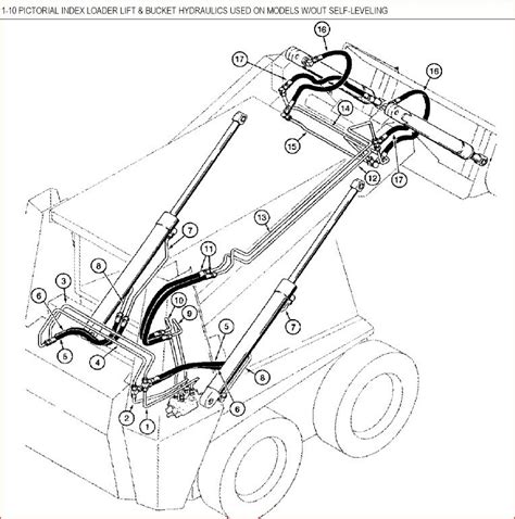 Case 1838 Skid Steer Loader Parts Catalog Manual Pdf Download