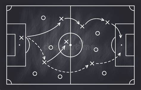 Soccer Strategy Football Game Tactic Drawing On Chalkboard Hand Drawn