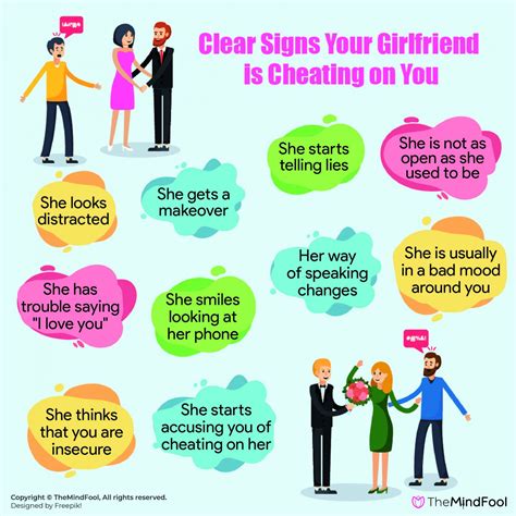 Know 40 Signs Your Girlfriend Is Cheating Is She Cheating Themindfool