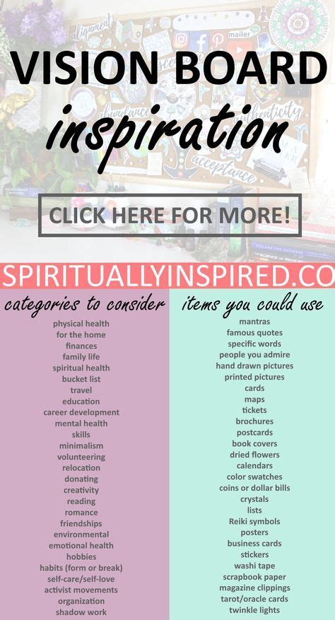Creating Effective Vision Boards Spiritually Inspired Vision Board