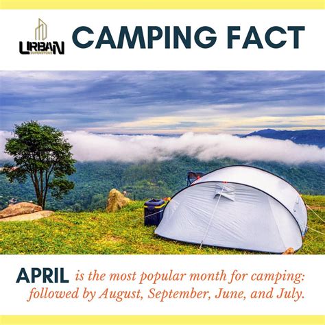 Fun Facts About Camping Clearskylearning
