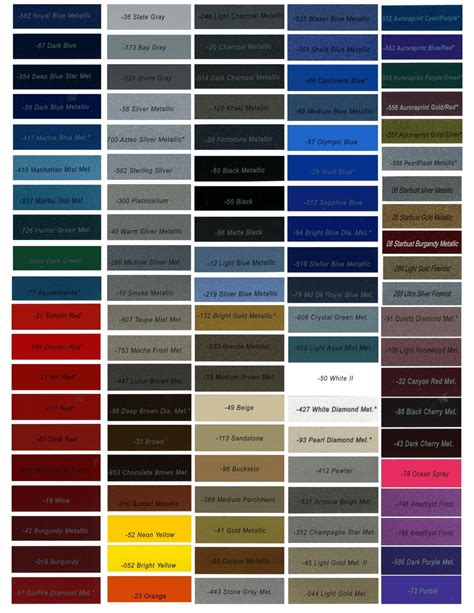 Auto air color charts airbrush paint maaco paint colors top car release 2020 maaco collision repair auto painting purchase eastwood automotive maaco auto paint colors. 50 Maaco Painting | Painting Ideas