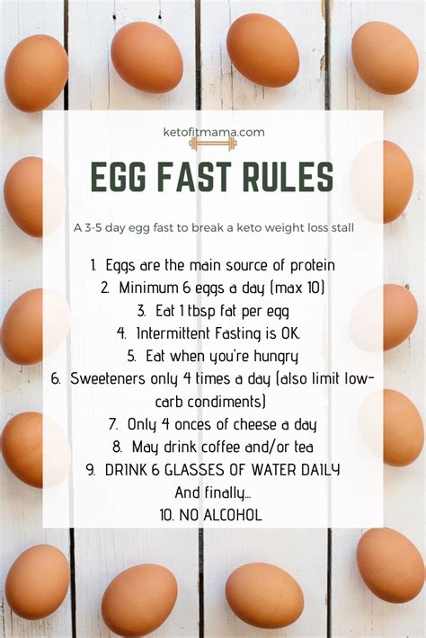 Egg Fast Rules Printable Printable World Holiday
