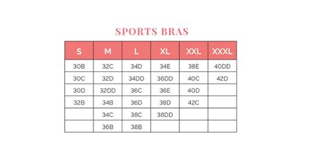 * extra extra extra large (xxxl): Sports-Bra-Size-Chart - Jon's Table Tennis Training