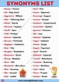 Synonym: List of 300+ Synonym Words List with Example Sentences - My ...