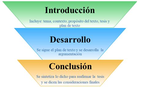 Lengua Castellana Y Literatura Ensu Instrucciones Y Matrices 11°