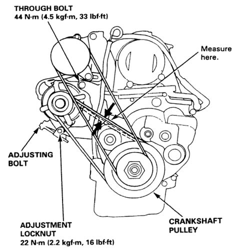 Honda Civic Alternator Belt Diagram Honda Civic