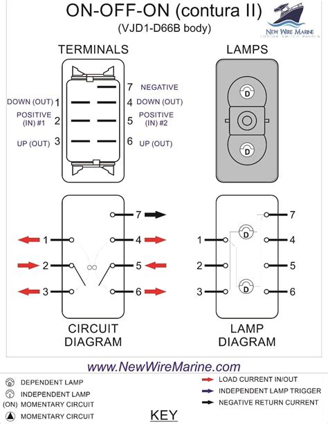 5 Pin Rocker Switch Wiring Diagram Cadicians Blog