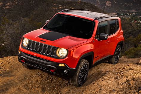 2017 Jeep Renegade Reviews And Rating Motor Trend