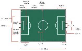 Medidas De La Cancha De FÚtbol Sala Todo Lo Que Desconoce