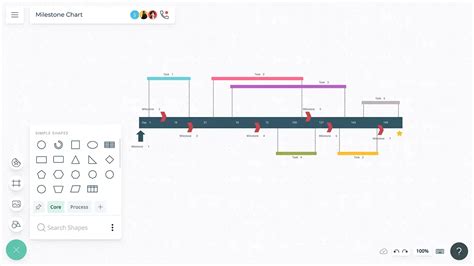 Milestone Chart Templates Timeline Templates Examples And Tips