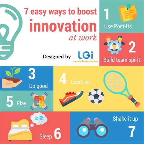 7 Easy Ways To Boost Innovation At Work Lgi