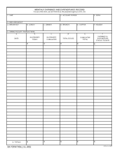 Da Form 7454 Fill Out Sign Online And Download Fillable Pdf