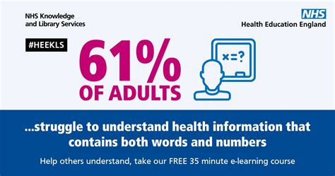 Our Health Literacy E Learning Campaign