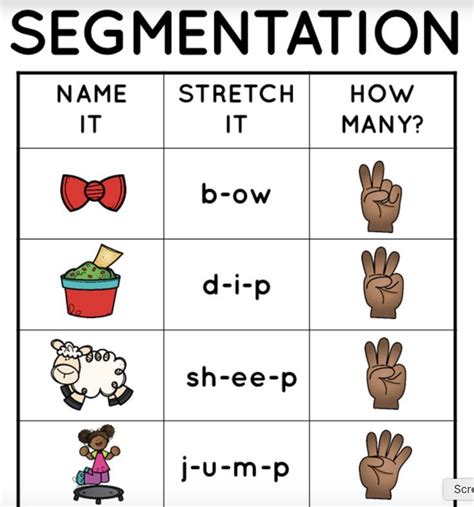 Segmentation Ideas Segmenting Activities Phoneme Segmentation