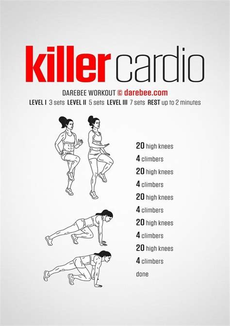 The Best Cardio Workout You Can Totally Do At Home Body Workouts Com Cardio Workout At Home