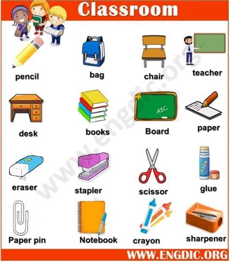 Classroom Vocabulary Chart Learn English Words English