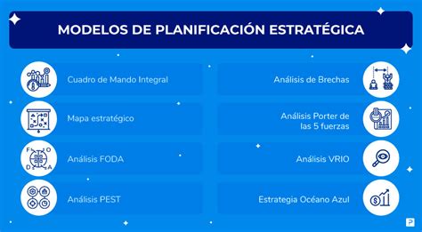 Planificación Estratégica ¿qué Es Y Para Qué Sirve 2022