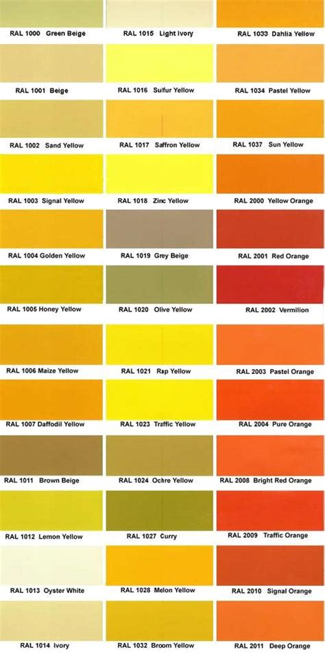 Best 25 Ral Color Chart Ideas On Pinterest Ral Colours Pantone To