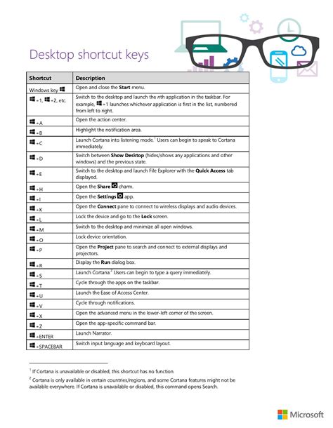 Windows Shortcuts 10 Essential Cheat Sheets To Download Cheat Sheets