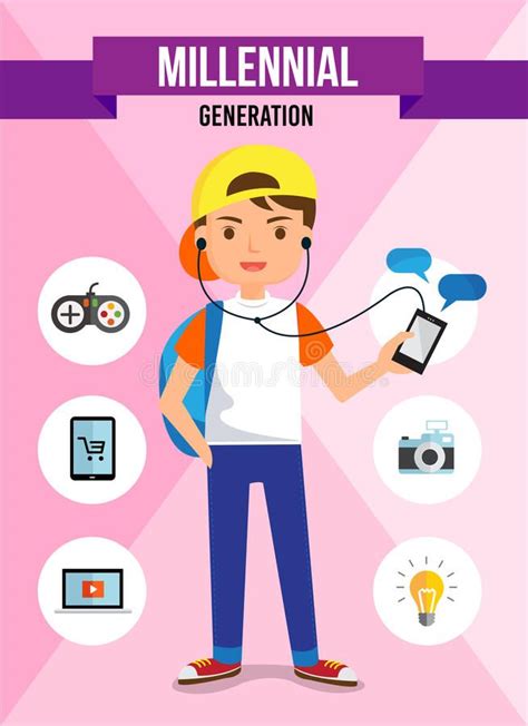 Millennial Generation Cartoon Character Info Graphic