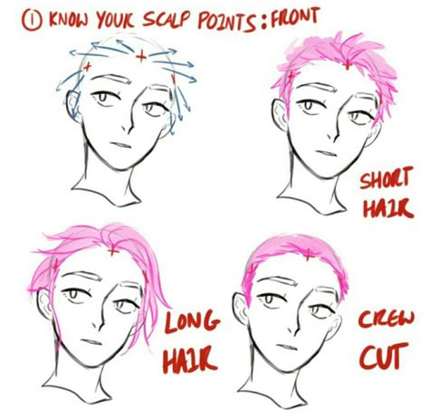 Pin By Kai On Drawing Help Drawing Tutorial How To Draw Hair Art