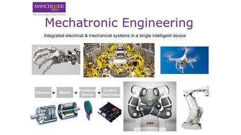 Undergraduate Electrical Electronic And Mechatronic Engineering