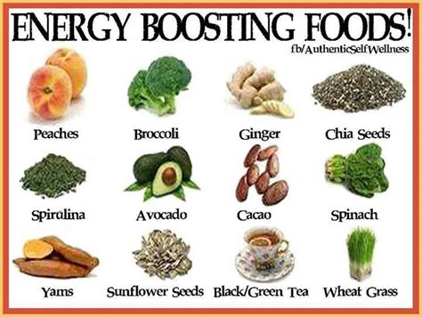 Energy Boosting Foods Energy Boosting Foods Energy Foods Eat For Energy