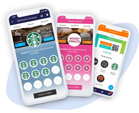 Customer Loyalty Apps Off The Shelf Or White Labeled