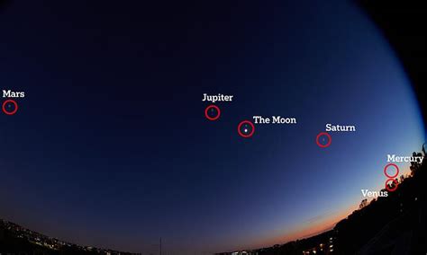 Stunning Photo Shows Every Planet In The Solar System Lining Up Across The Night Sky TrendRadars