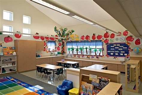 Elementary Classroom Design Barrett Ranch Elementary School Classroom