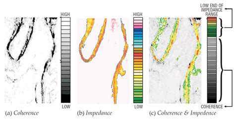 Adding The Coherence Dimension To 3d Seismic Data Cseg Recorder