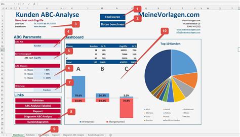 Um die ampeln in der status spalte zu erhalten geben. 63 Inspiration Abc Analyse Excel Vorlage Kostenlos Bilder ...